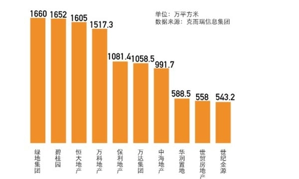 工业革命失业人口去哪儿_爸爸去哪儿