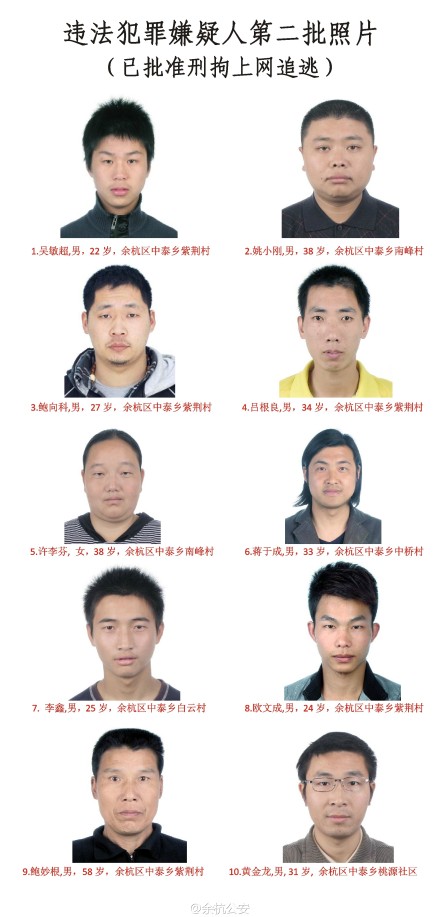 余杭中泰事件第二批聚集堵路10名嫌犯名单及照片公布