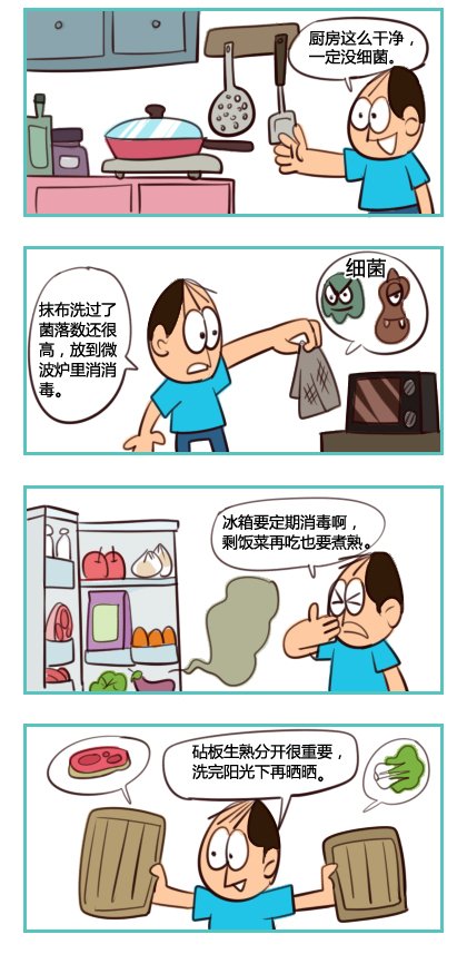食品奶油国家监督管理总局v食品摄制系列专题片粉饼肌药品图片