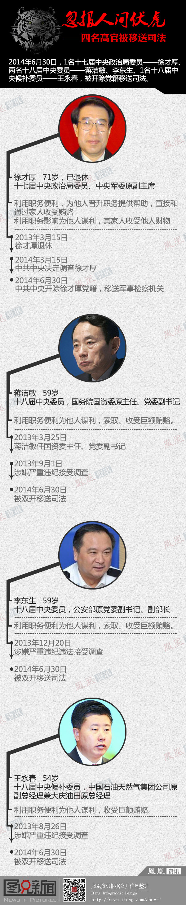 忽报人间伏虎 忽报人间伏虎