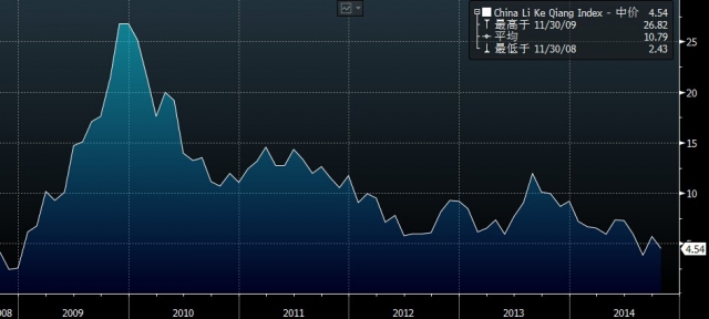 克强指数 gdp_2020年gdp二十强城市