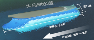 14名幸存者的获救过程