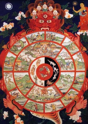 佛教相信轮回是确实的吗?