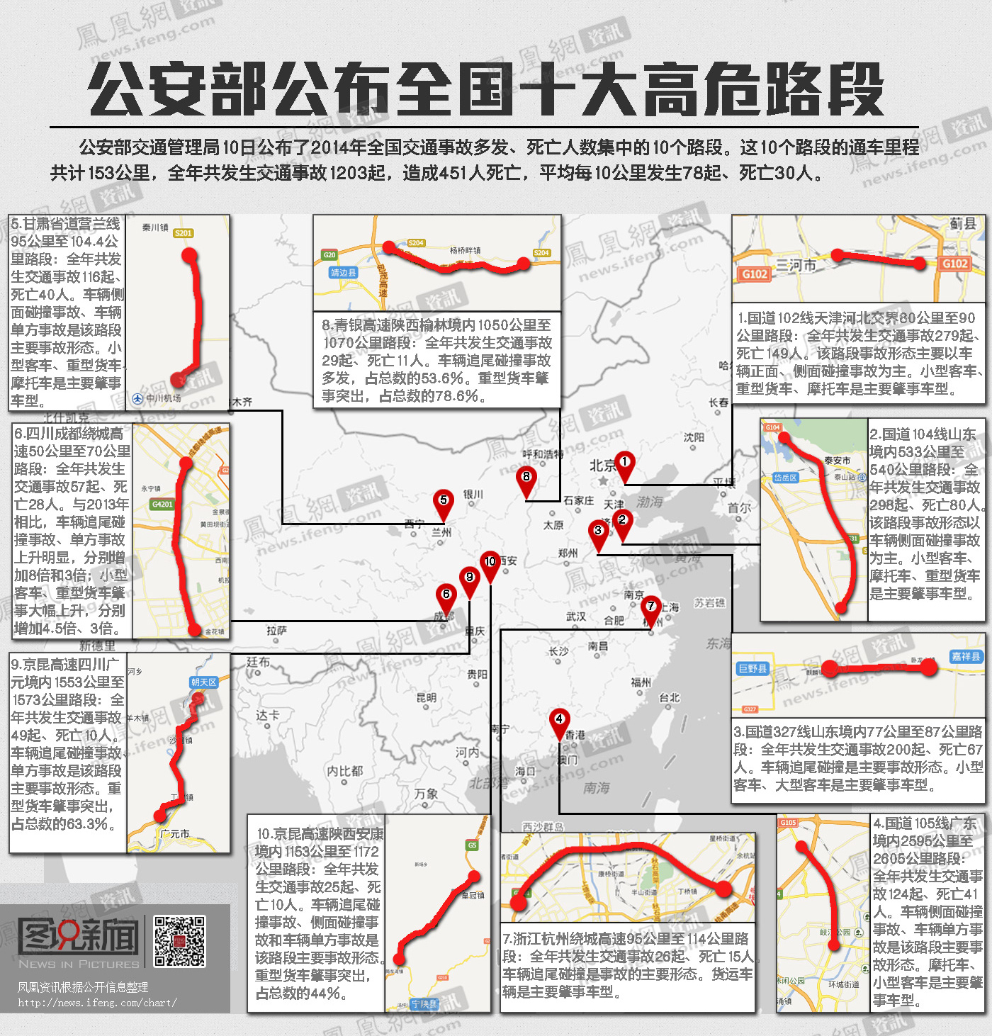 每死亡人口_jojo每代人物死亡图(2)