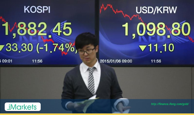 外媒:忘掉A股吧 韩国股市才是亚股投资首选|亚