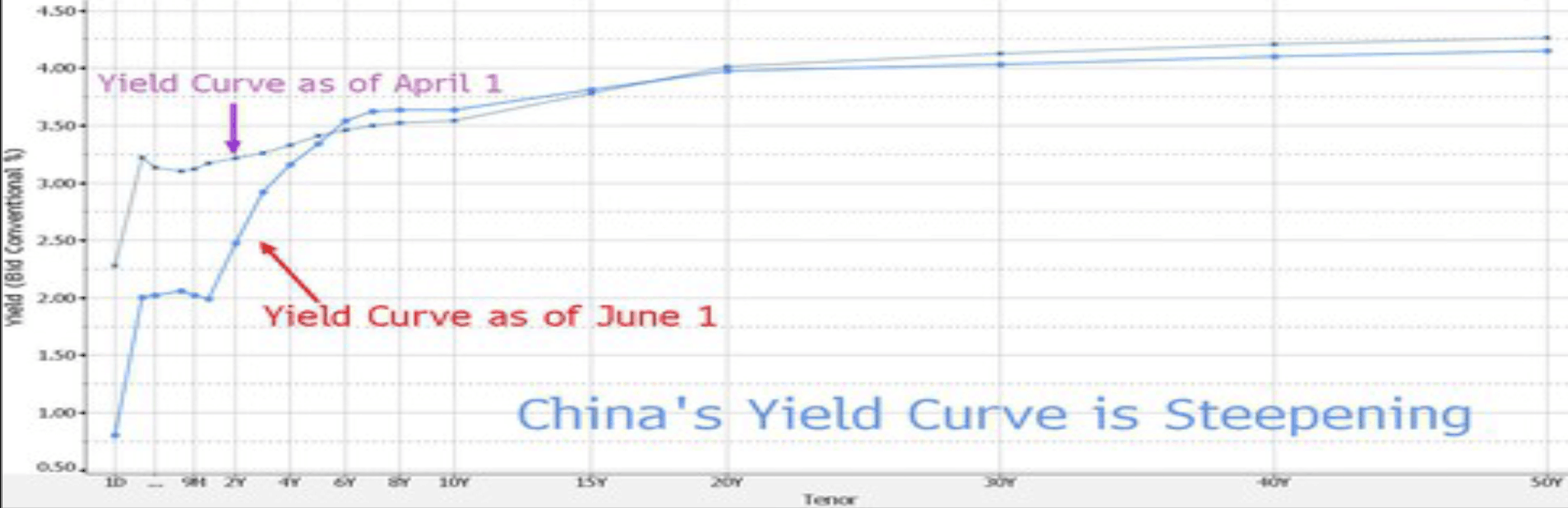 中国版扭转操作面世_财经频道_凤凰网