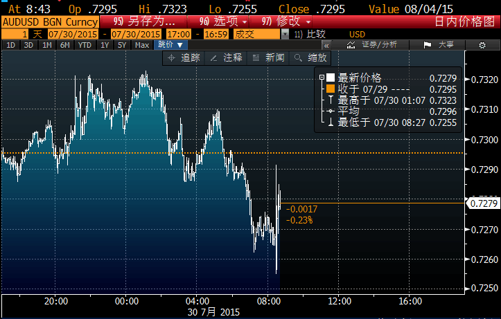 一寸照片的尺寸是多少_2018年2季度gdp是多少(2)