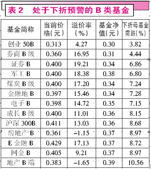 收入证明_价外收入(2)