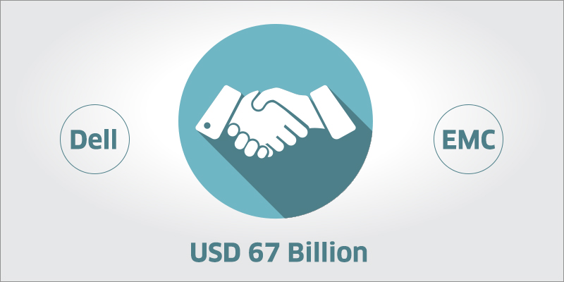 收购只是第一步 戴尔EMC不同云战略难理清|戴