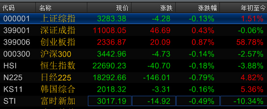 海关发言人谈9月进出口:TPP对中国贸易有一些