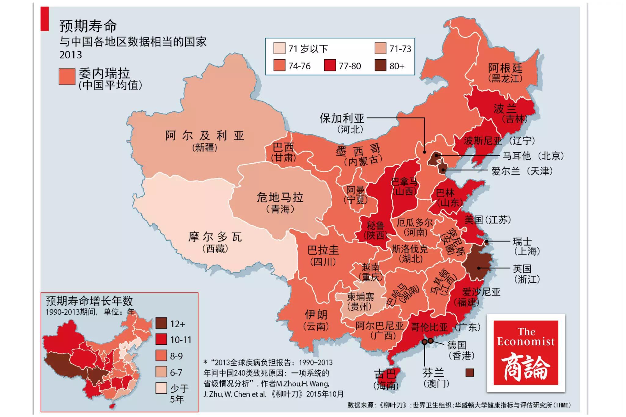 英媒:中国6省市平均寿命超美 上海与瑞士持平