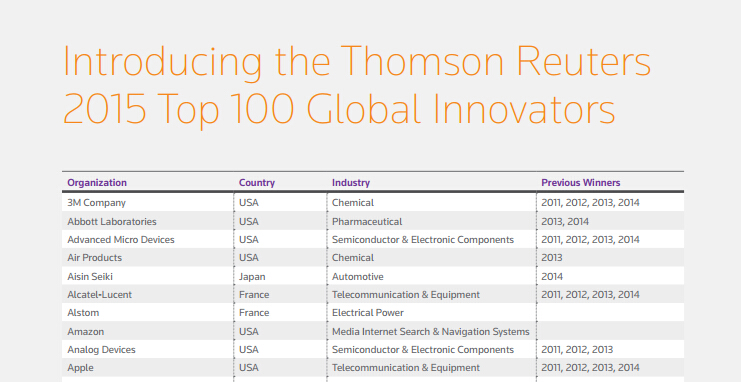 2015年全球创新企业百强名单:苹果上榜 特斯拉