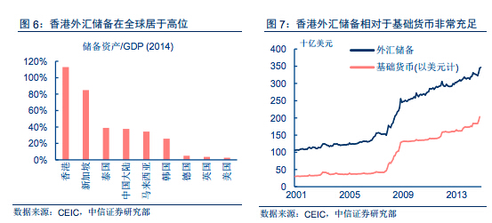 目前香港gdp怎样了_9万亿俱乐部 十省份2018年GDP数据出炉(3)