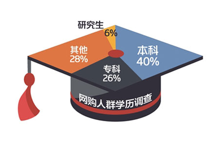 华西村人均收入_2018南京人均月收入(3)