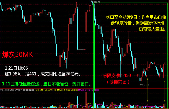 bet365的网址