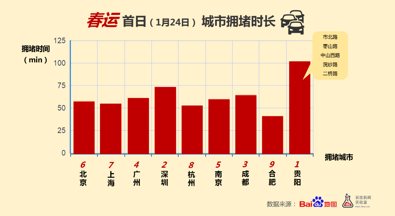 人口迁移是什么_人口迁移思维导图(3)