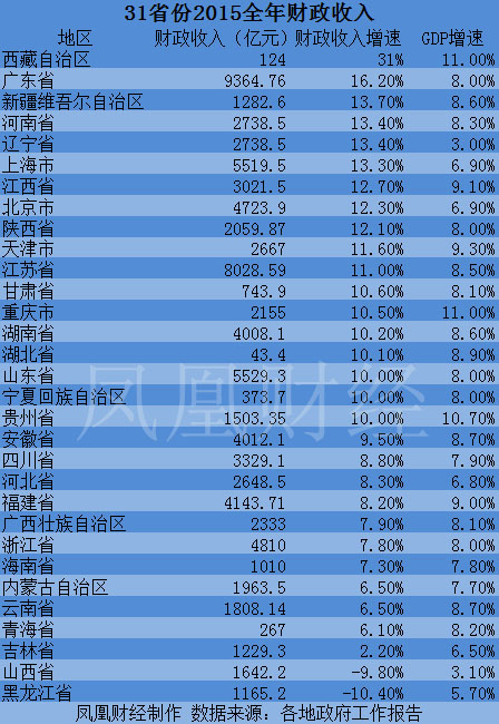 GDP打卡_打卡图片手机壁纸(2)