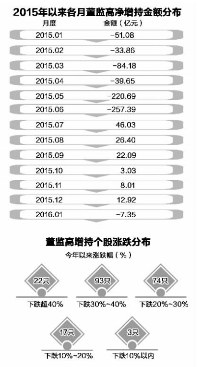 澳 门 永 辉 赌 场