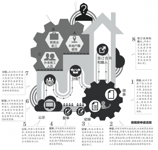 华西村人均收入_江门人均收入(3)