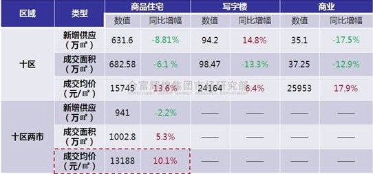 芝华士12年_12年广州gdp(3)