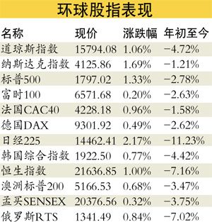 保险内勤招聘_保险公司内勤收入(3)
