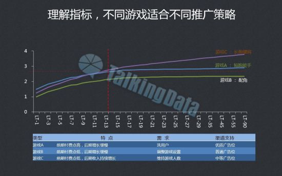 主持人收入排名_中国手游收入排名(3)