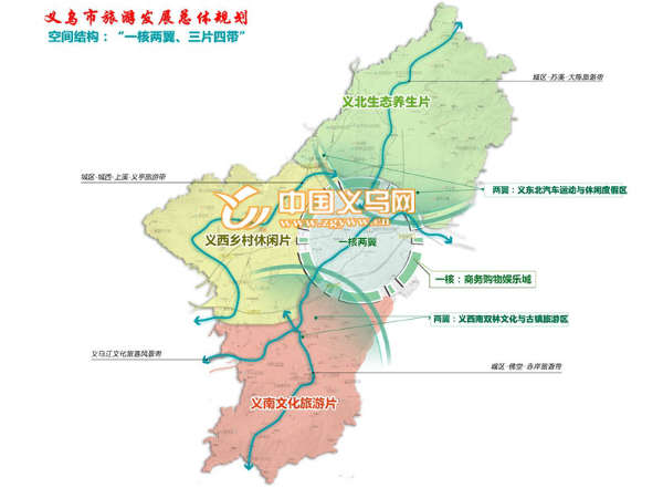 一核两翼三片四带 义乌全域旅游开启"旅游 "模式