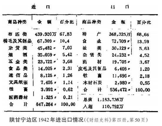 延安大学_延安杨家岭_延安一般预算收入(3)