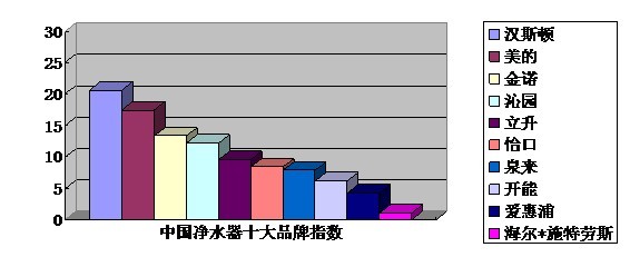 GDP狂热_海贼王狂热行动图片