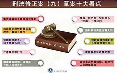 刑法取消9个死刑罪名 集资诈骗罪、组织卖淫罪