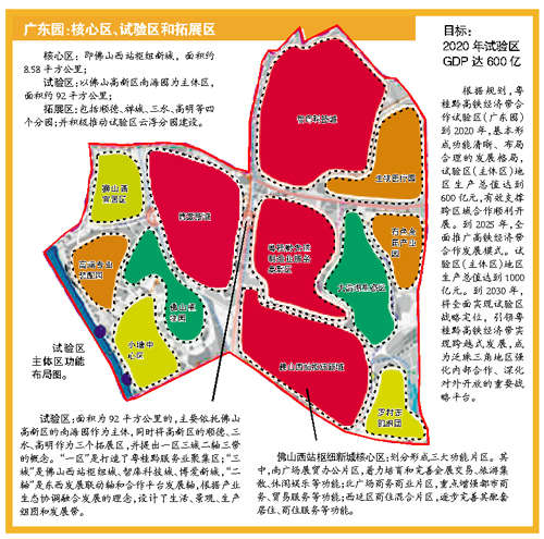 2030年gdp_经合组织预测2016年中国超美