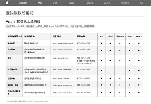苹果首家授权店进驻苏宁易购价格低于官网