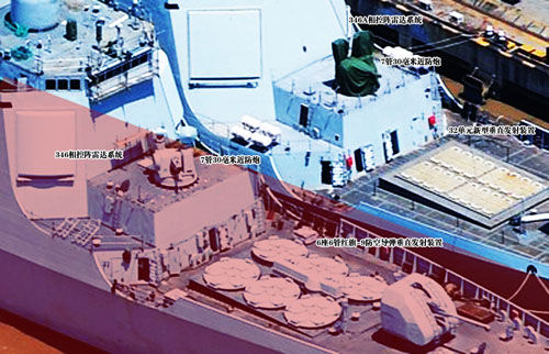 中国052c与052d驱逐舰细节对比.(资料图)