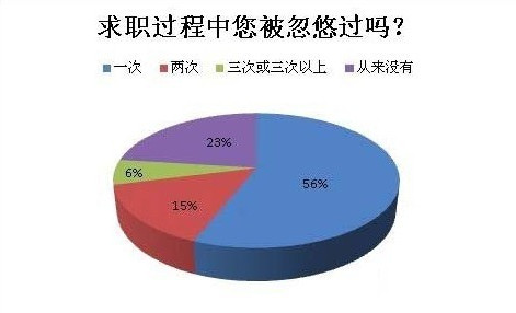 收入证明英文模板_收入情况 英文(3)