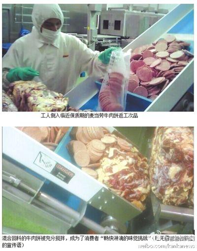 麦当劳肯德基供应商使用过期肉优先供中国市场