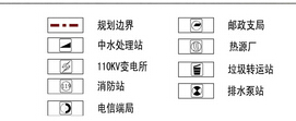 9图例