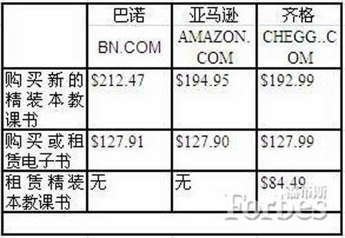 乱莎的原理_总结一下   很多加装师傅对加装车辆的电控系统控制策略,结构原理并不了解,或者(3)