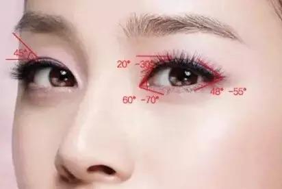 什么手术可以让眼睛变大 ori_558166dd11079.jpeg