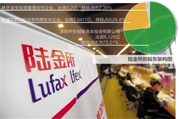 服务费增值税发票_收入户短信服务费