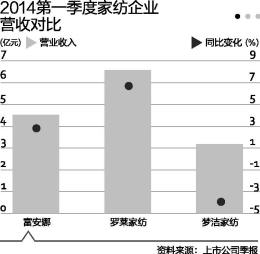 收入证明_索赔 营业外收入(3)