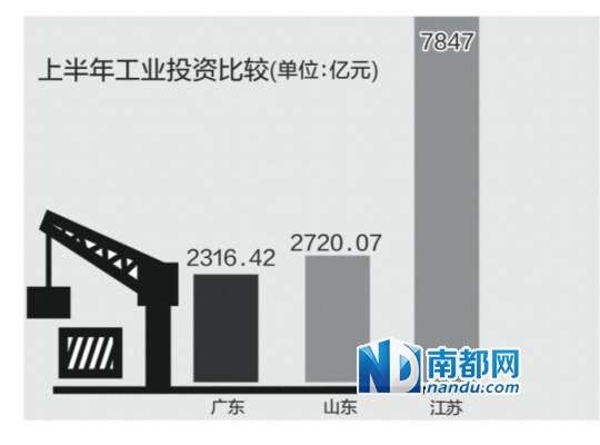 芝华士12年_12年广州gdp(2)