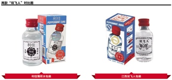 双飞人商标大战 江西药企起诉香港全球药业