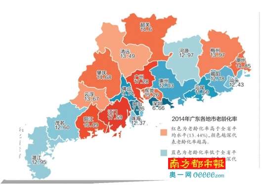 四川省人口老龄化_中国人口老龄化 2000 2010