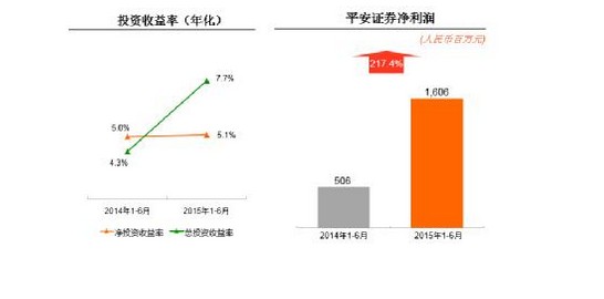 互联网经济总量测度_互联网图片(2)