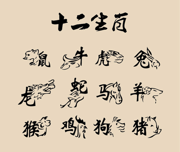 2015年立春出生的宝宝属马还是属羊？