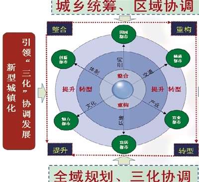 确定人口规模_确定怀孕的试纸图片