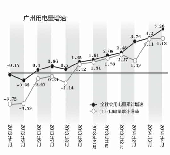 电能 gdp_电能豌豆射手图片