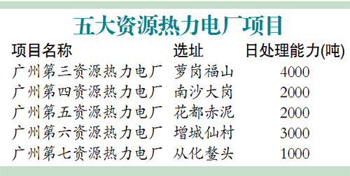 十四五是从哪年开始算 rdn_54f4f4d580d19.jpg