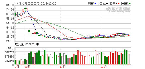 K图300027_2