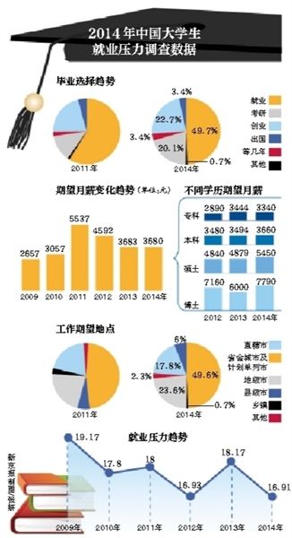 资料图